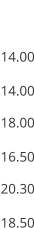 D 0.15 14.00 18.00 14.00 16.50 20.30 18.50