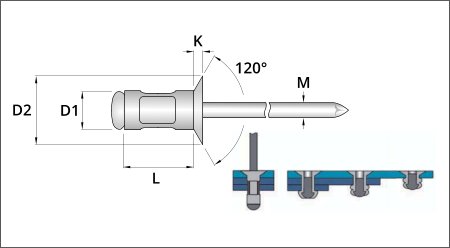 clountersunk head mutigrip blind rivets