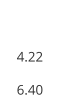 Hole size +0.13 -0.3 4.22 6.40