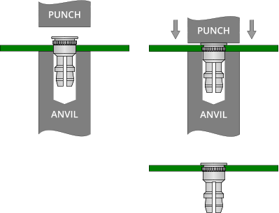 ANVIL ANVIL PUNCH PUNCH