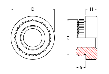 broaching nuts