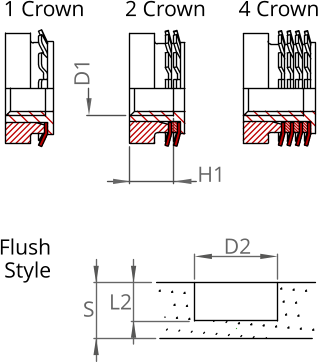 Keep-Nut Dimensions