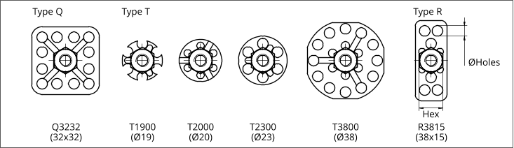 Hex Holes T3800 (38) Q3232 (32x32) T1900 (19) T2000 (20) T2300 (23) R3815 (38x15) Type Q Type T Type R