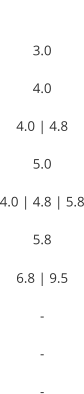 L Optional 3.0 4.0 4.0 | 4.8 5.0 4.0 | 4.8 | 5.8 5.8 6.8 | 9.5 - - -