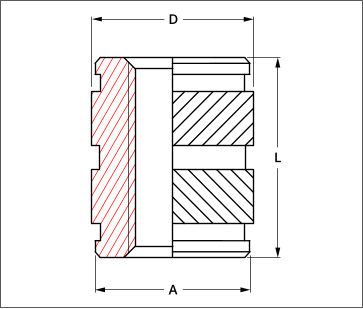 brass inserts for plastics