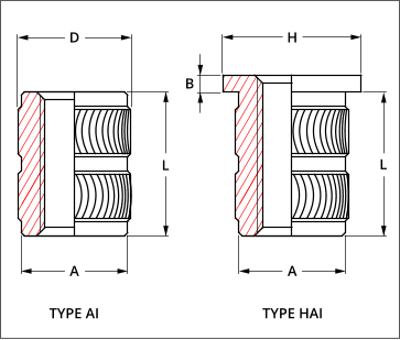 brass inserts for plastics