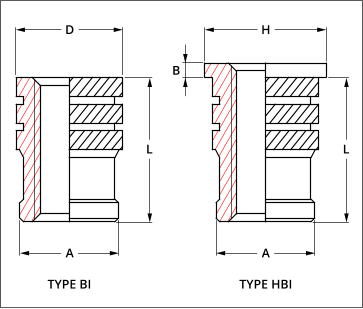 brass inserts for plastics