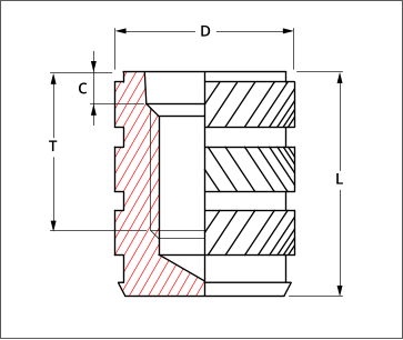 brass inserts for plastics