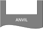 ANVIL