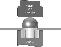 PUNCH OR HAMMER ANVIL