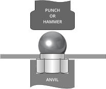 PUNCH OR HAMMER ANVIL