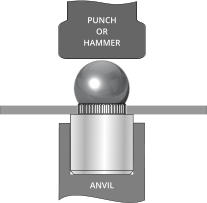 PUNCH OR HAMMER ANVIL