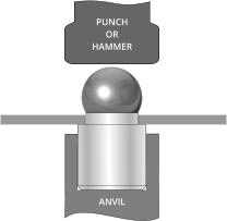 PUNCH OR HAMMER ANVIL