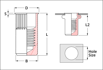 thinsheet rivet nut closed end splined