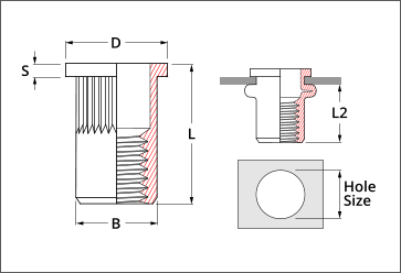 flat head rivet nut splined