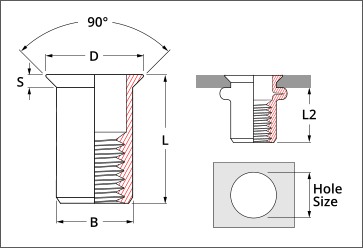 countersunk rivet nut