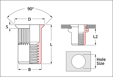 countersunk rivet nut splined