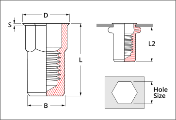 thin sheet rivet nut half hex closed end