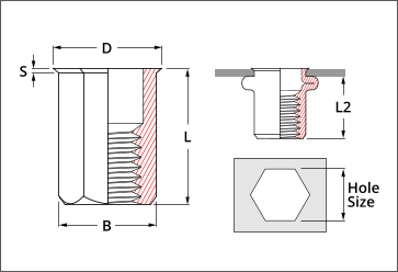 thinsheet rivet nut full hex