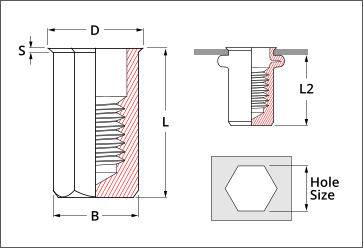 thinsheet rivet nut full hex closed end