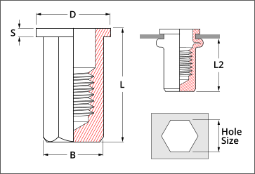 flat head rivet nut full hex closed end