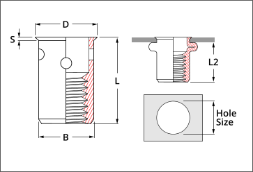 optinut thinsheet multigrip rivet nut