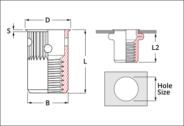 optinut thinsheet multigrip splined rivet nut