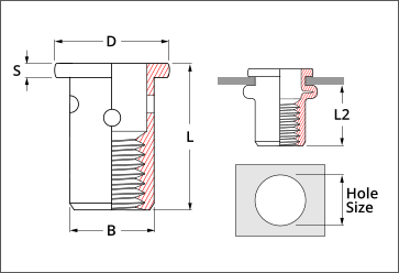 optinut flat head multigrip rivet nut