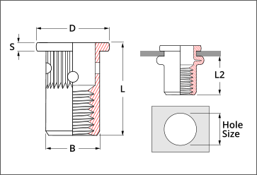 optinut flat head multigrip splined rivet nut