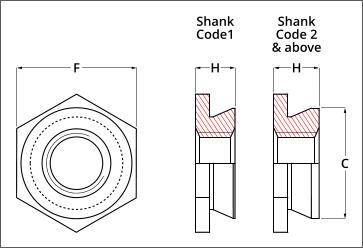 self-clinching flush nuts