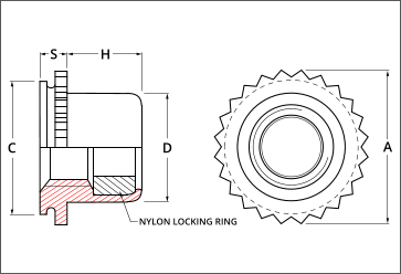 self-clinching nyloc nuts