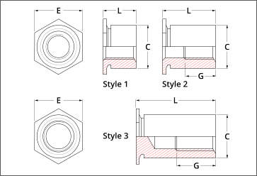 self-clinching standoffs for thin panels