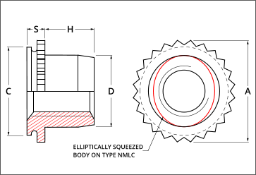 self-clinching miniature nuts