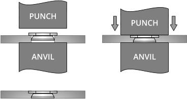 ANVIL PUNCH ANVIL PUNCH