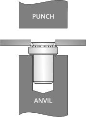 ANVIL ANVIL PUNCH