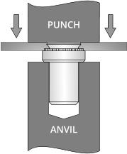 ANVIL ANVIL PUNCH