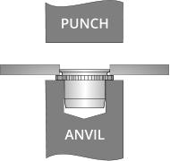 ANVIL PUNCH