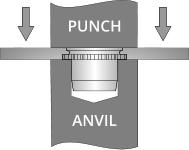 ANVIL PUNCH