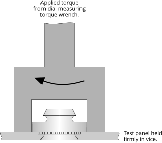 Test panel held firmly in vice. Applied torque from dial measuring torque wrench.