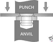 ANVIL PUNCH