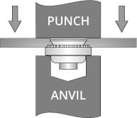 ANVIL PUNCH