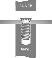 ANVIL PUNCH