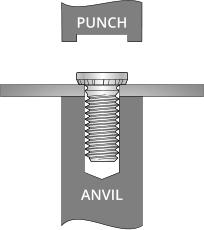 ANVIL PUNCH