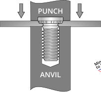 ANVIL PUNCH