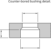 Counter-bored bushing detail.