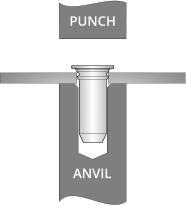 ANVIL PUNCH