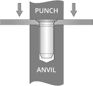 ANVIL PUNCH