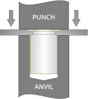 ANVIL ANVIL PUNCH