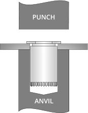 ANVIL ANVIL PUNCH