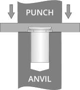 PUNCH ANVIL